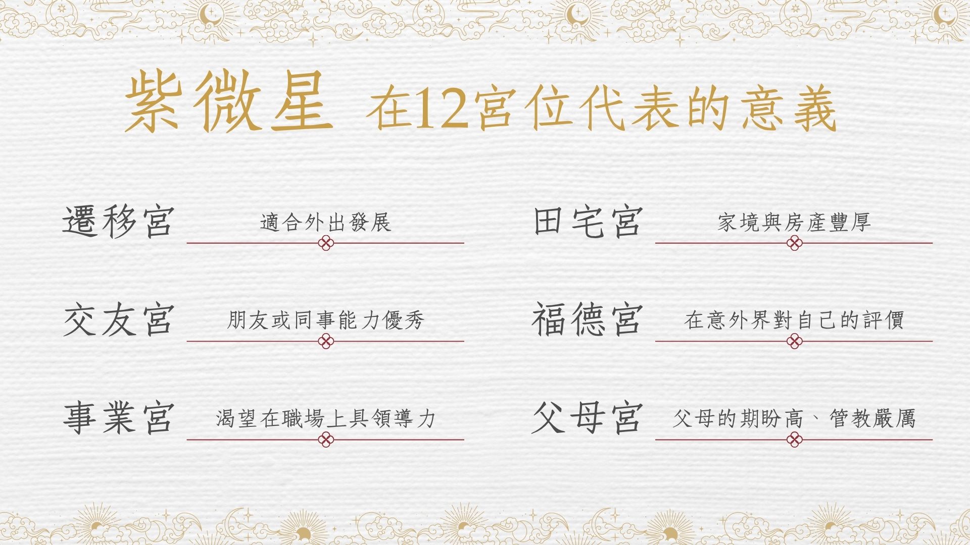 紫微星