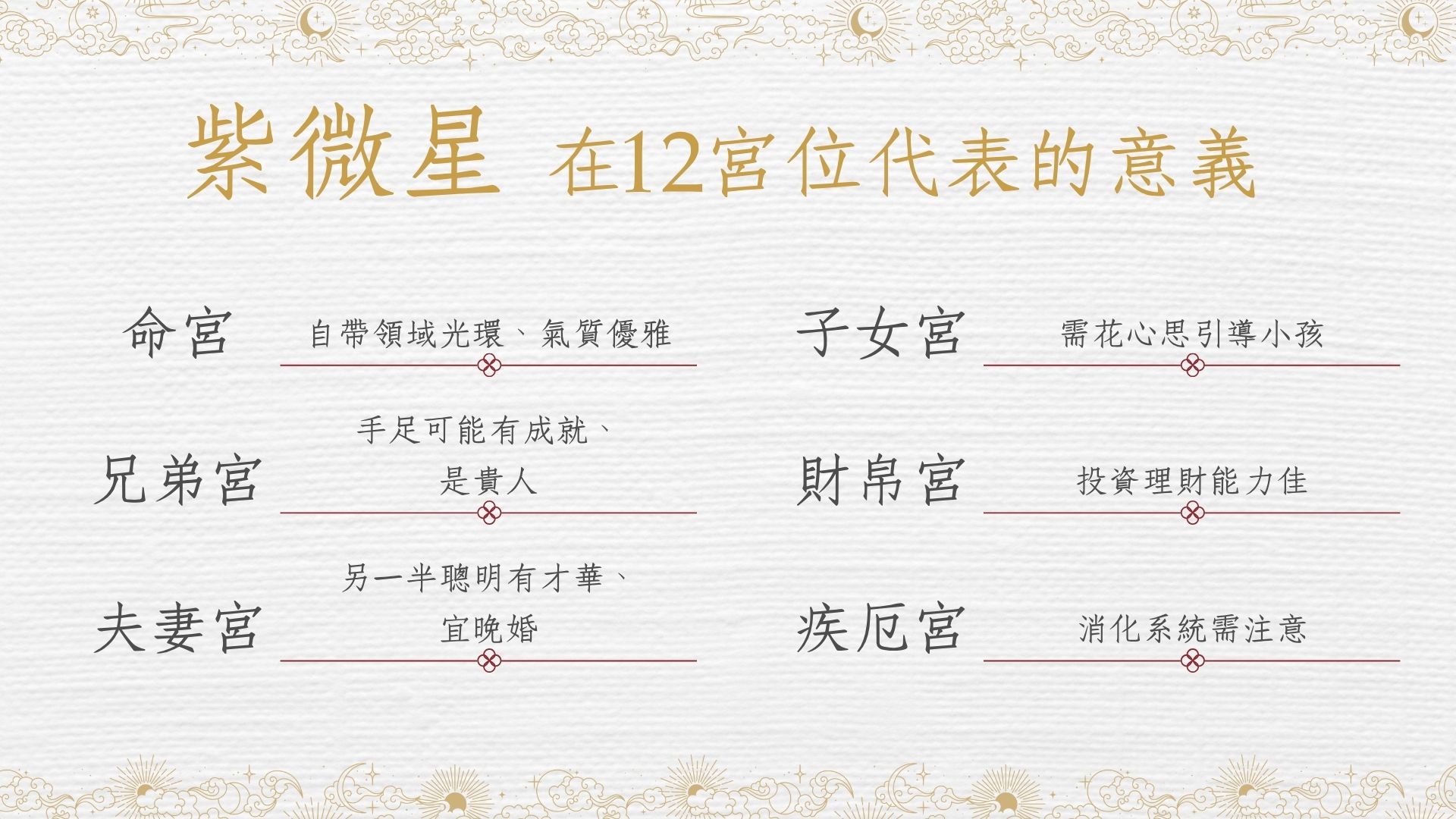紫微星
